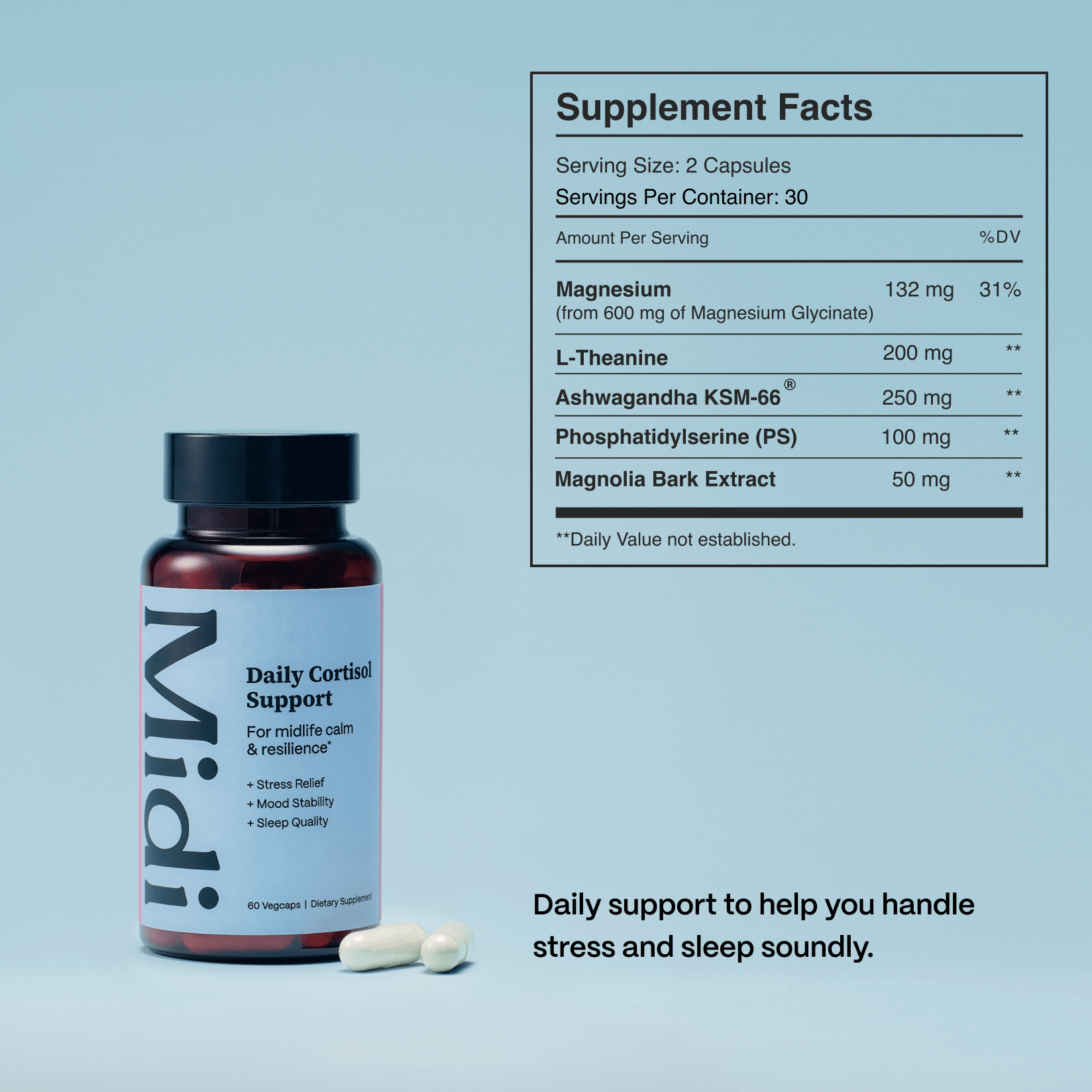 Cognitive Clarity Bundle