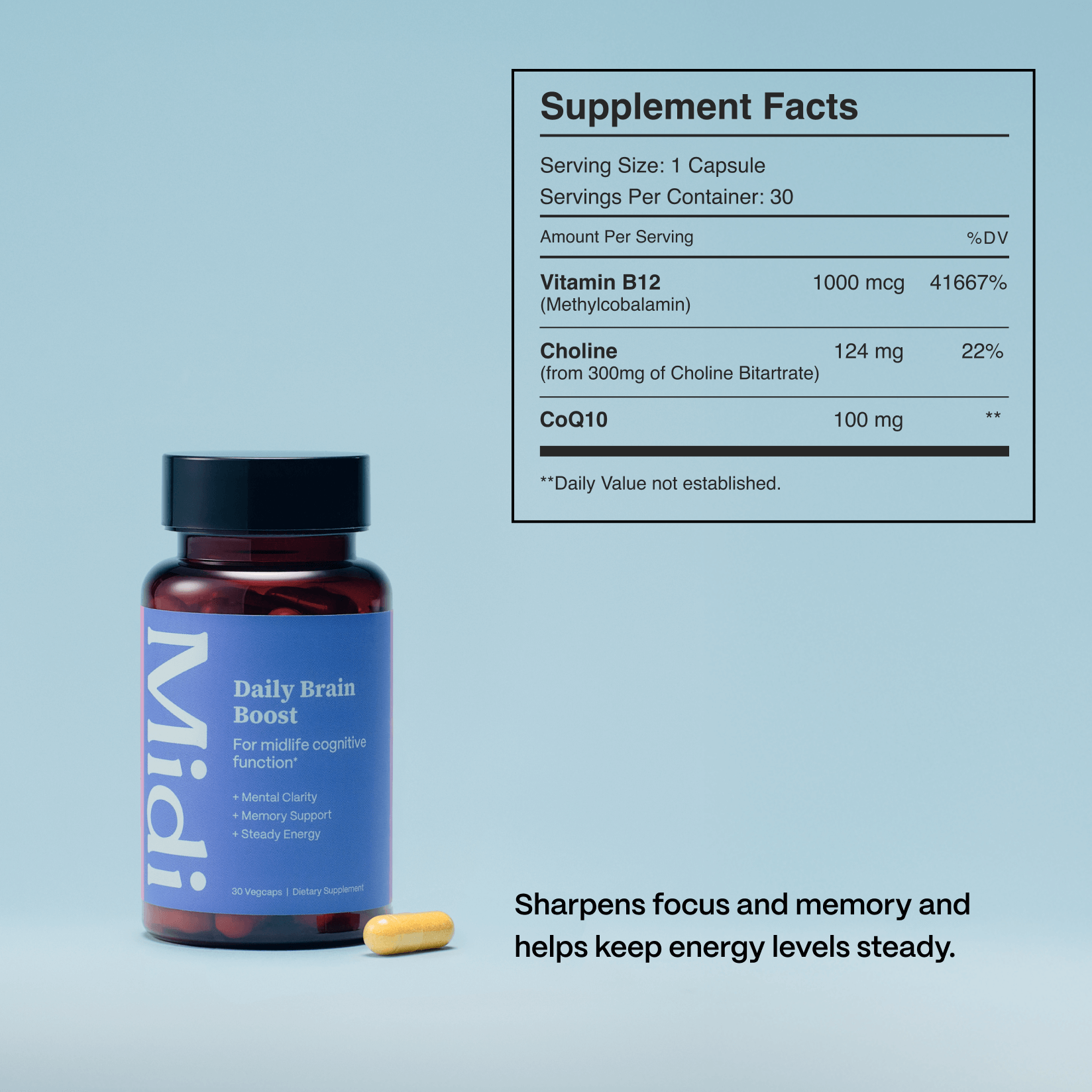 Cognitive Clarity Bundle